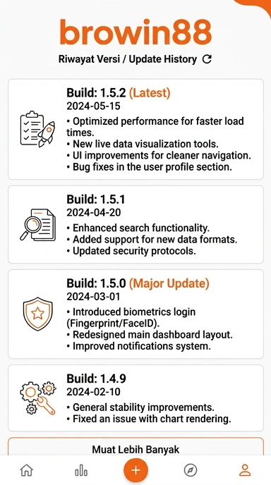 Riwayat Versi browin88 untuk Pengguna Android